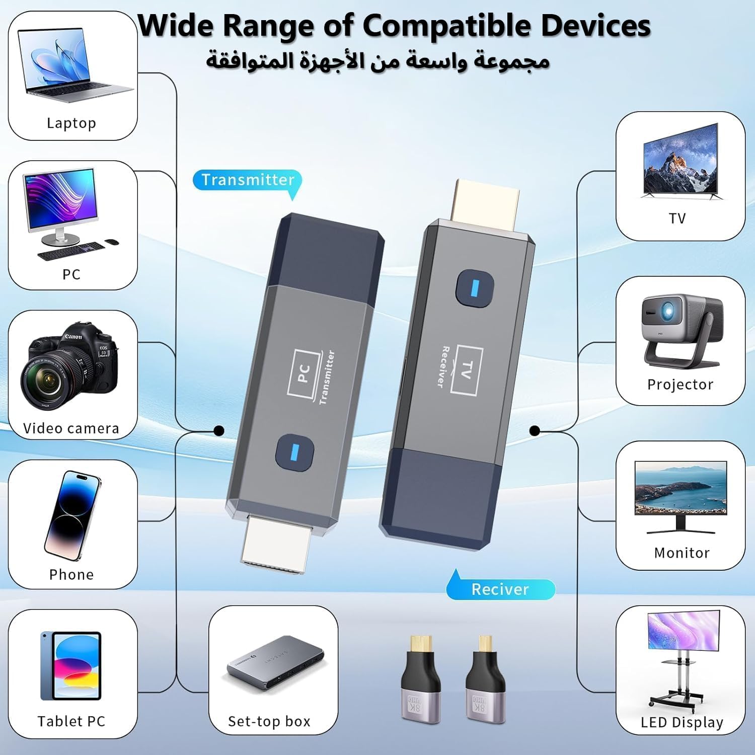 Wireless HDMI Transmitter and Receiver - Image 5